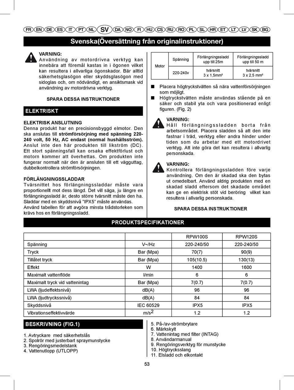 ELEKTRISKT SPARA DESSA INSTRUKTIONER ELEKTRISK ANSLUTNING Denna produkt har en precisionsbyggd elmotor.