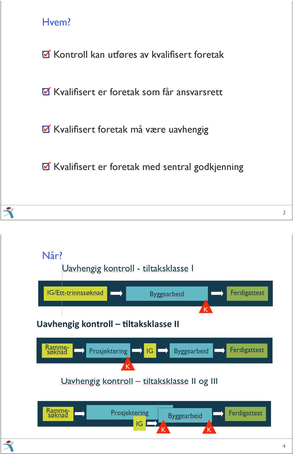 ansvarsrett Kvalifisert foretak må være