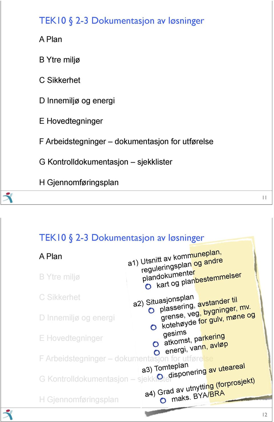 plassering, avstander til grense, veg, bygninger, mv.