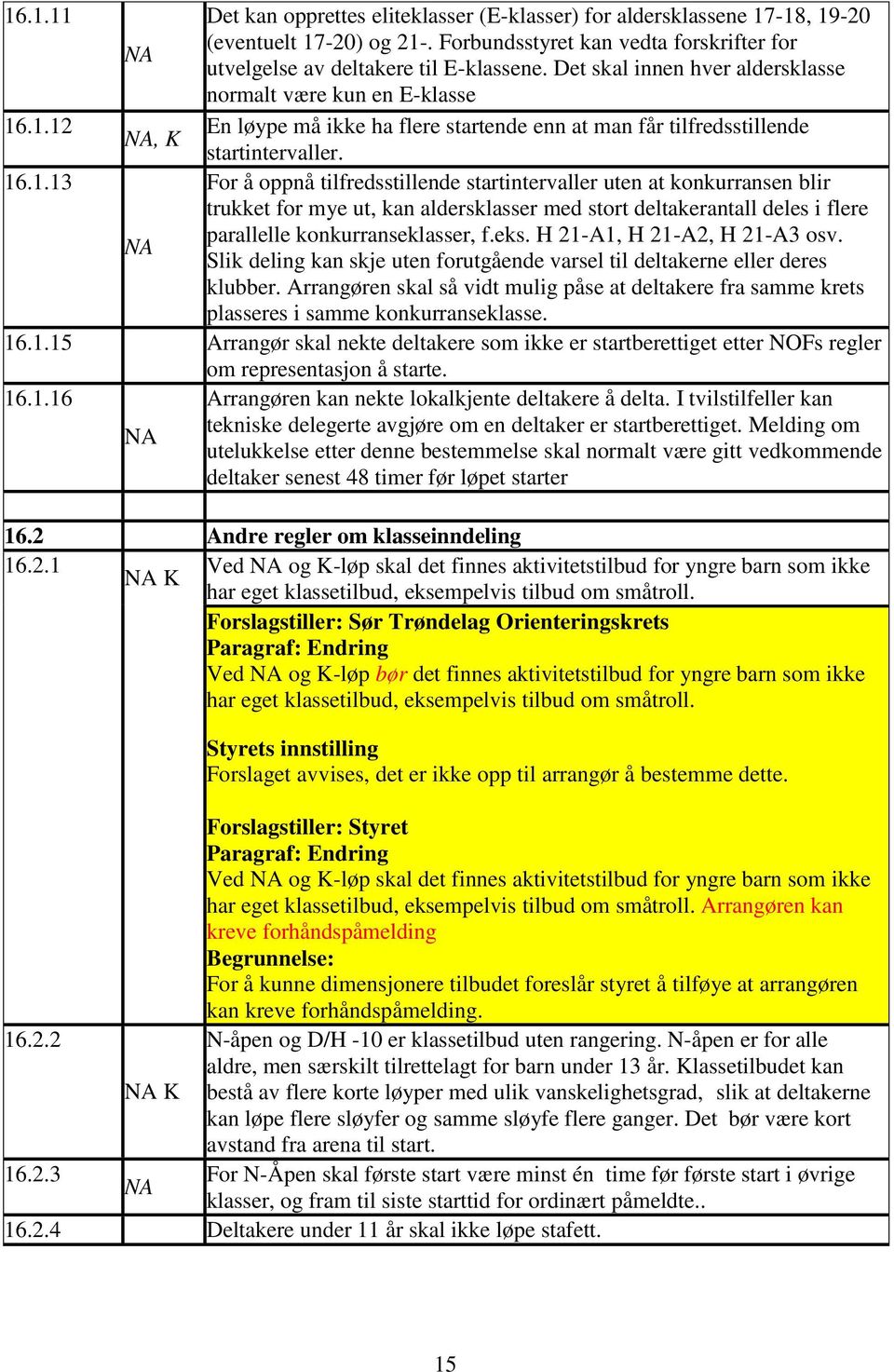 .1.12 En løype må ikke ha flere startende enn at man får tilfredsstillende NA, K startintervaller. 16.1.13 For å oppnå tilfredsstillende startintervaller uten at konkurransen blir trukket for mye ut, kan aldersklasser med stort deltakerantall deles i flere parallelle konkurranseklasser, f.