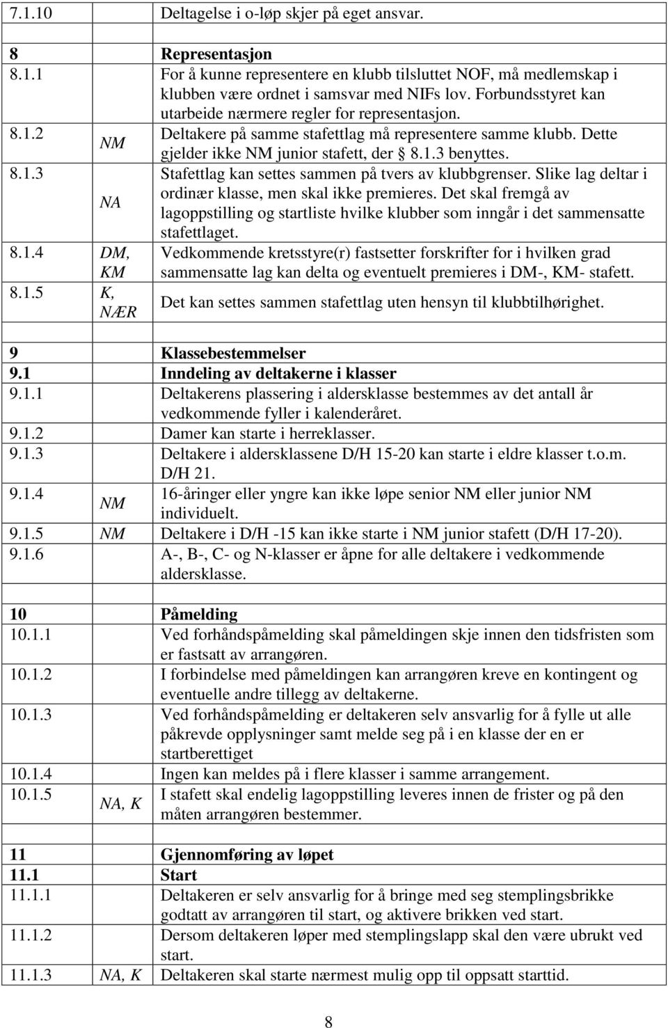 Slike lag deltar i ordinær klasse, men skal ikke premieres. Det skal fremgå av NA lagoppstilling og startliste hvilke klubber som inngår i det sammensatte stafettlaget. 8.1.