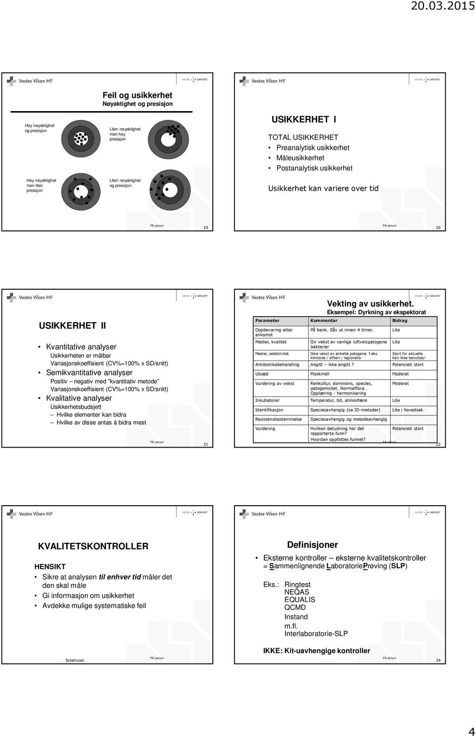 Eksempel: Dyrkning av ekspektorat USIKKERHET II Kvantitative analyser Usikkerheten er målbar Variasjonskoeffisient (CV%=100% x SD/snitt) Semikvantitative analyser Positiv negativ med kvantitativ