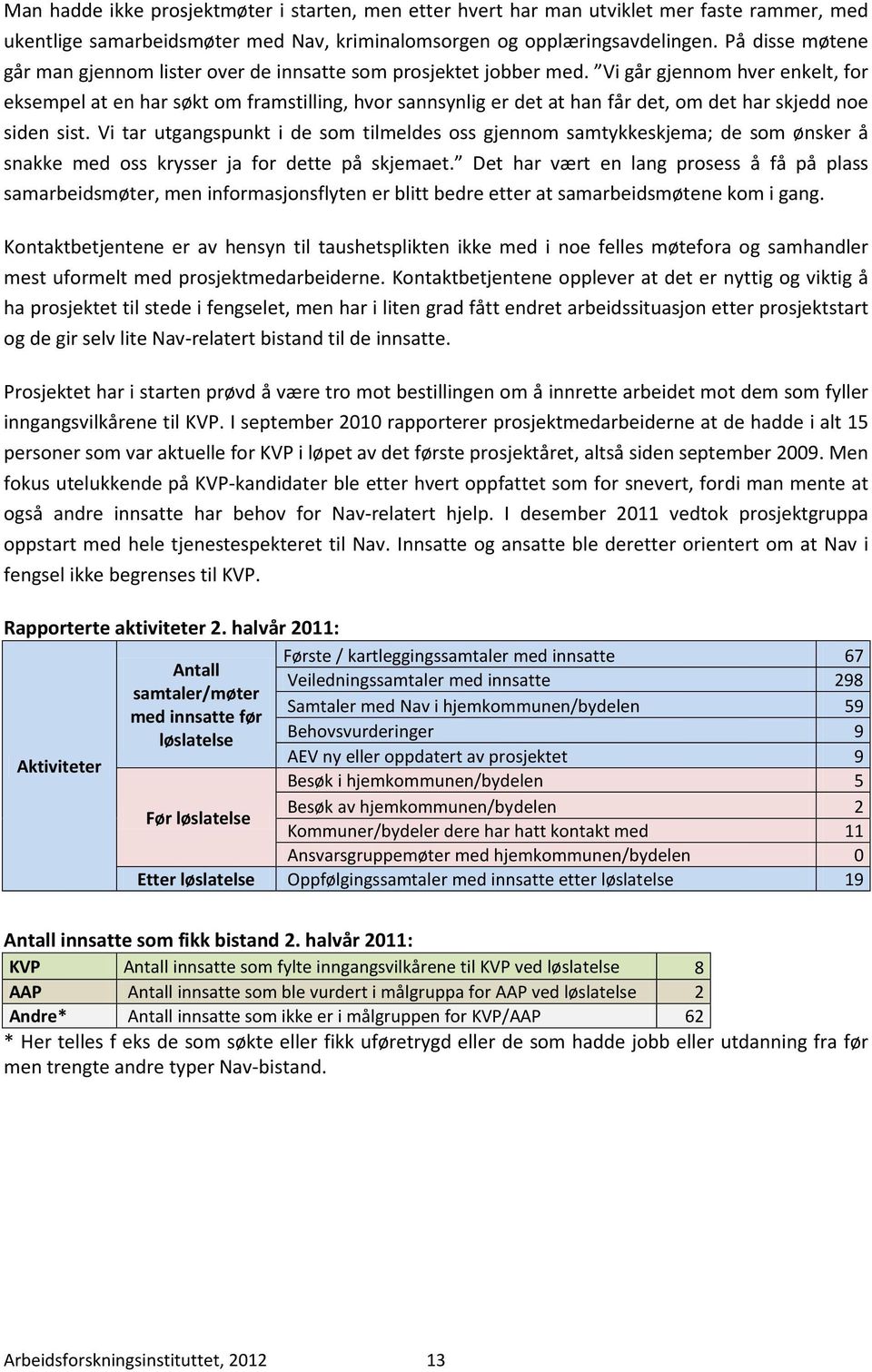 Vi går gjennom hver enkelt, for eksempel at en har søkt om framstilling, hvor sannsynlig er det at han får det, om det har skjedd noe siden sist.