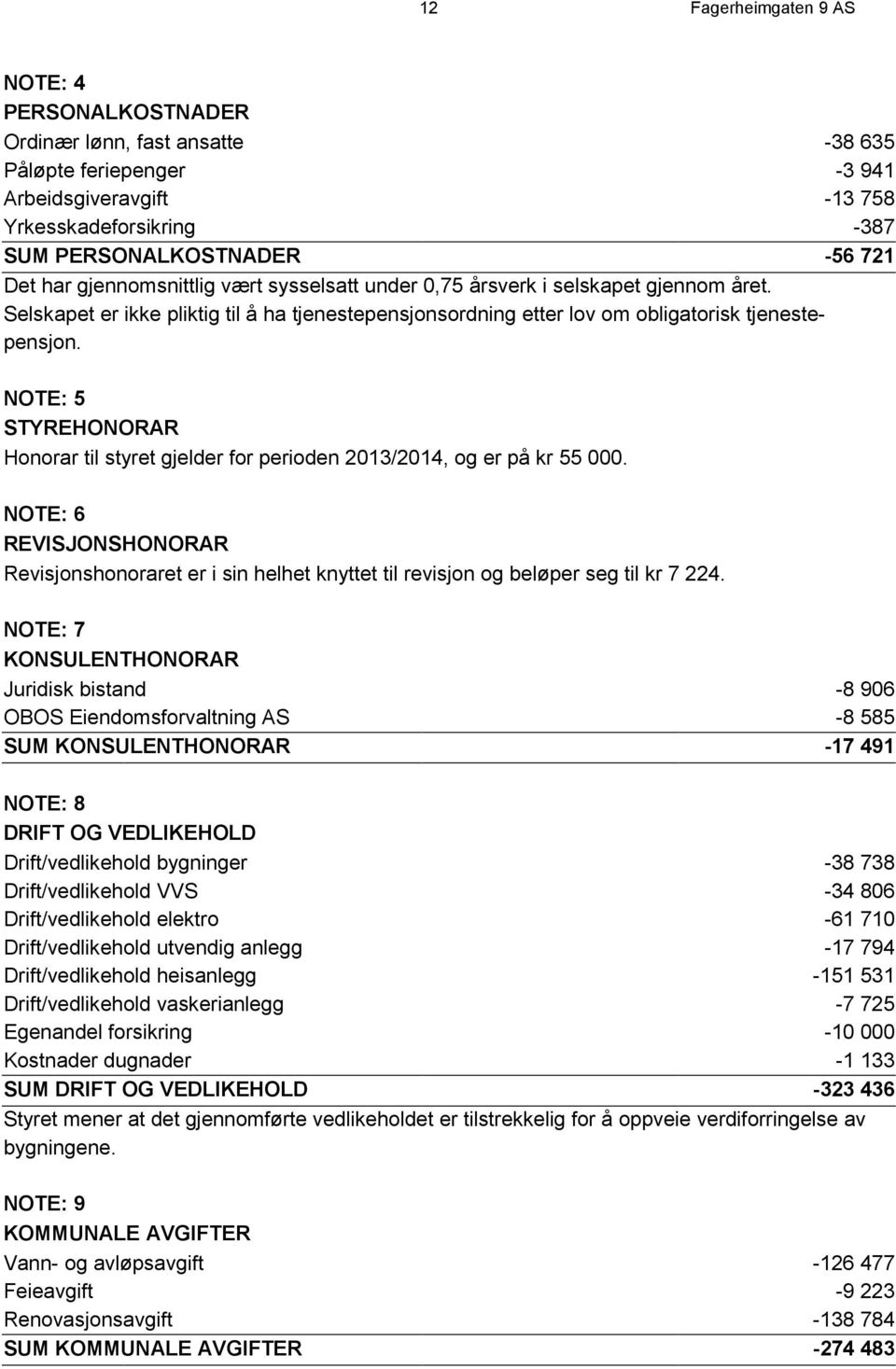 NOTE: 5 STYREHONORAR Honorar til styret gjelder for perioden 2013/2014, og er på kr 55 000.