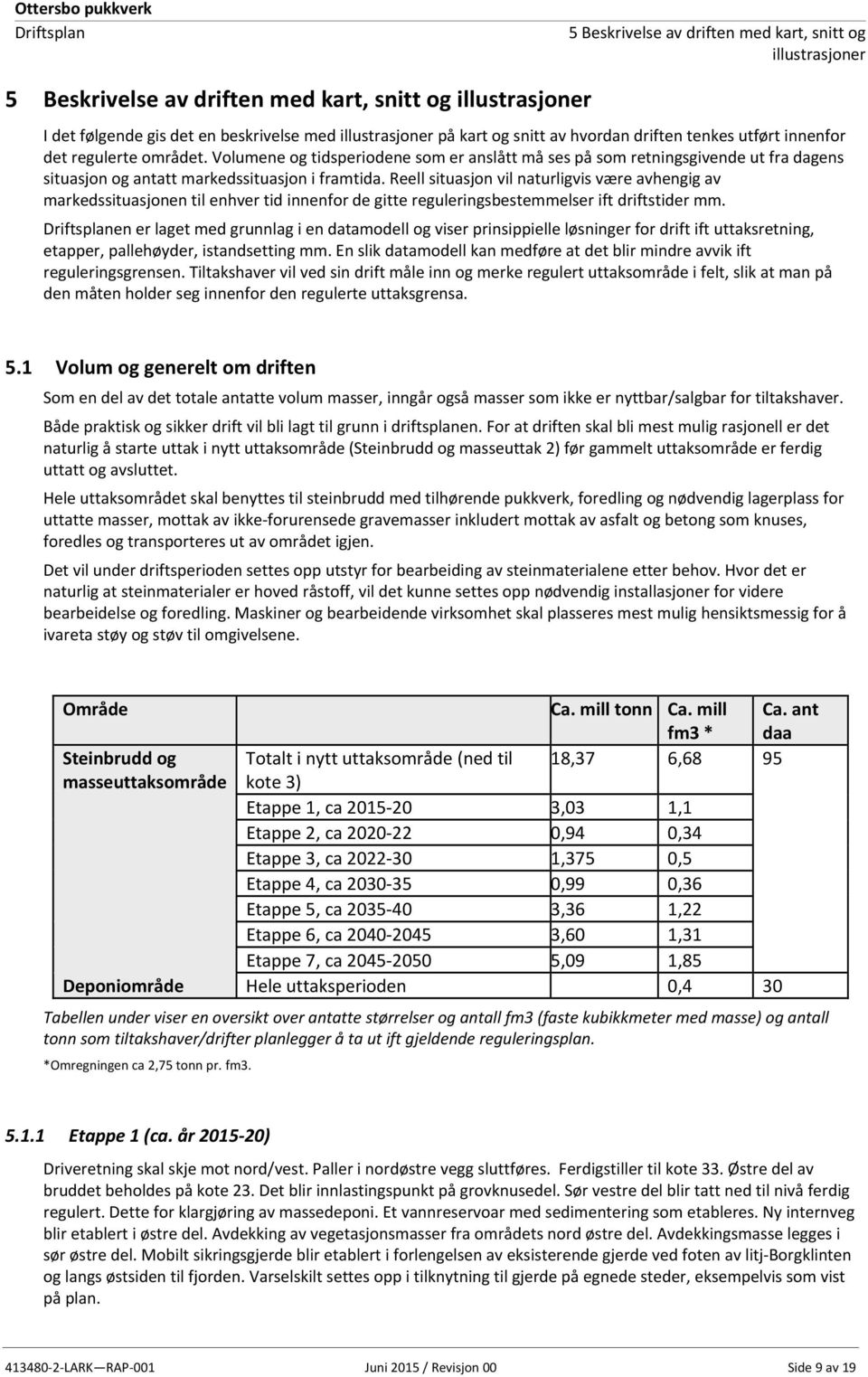 Reell situasjon vil naturligvis være avhengig av markedssituasjonen til enhver tid innenfor de gitte reguleringsbestemmelser ift driftstider mm.