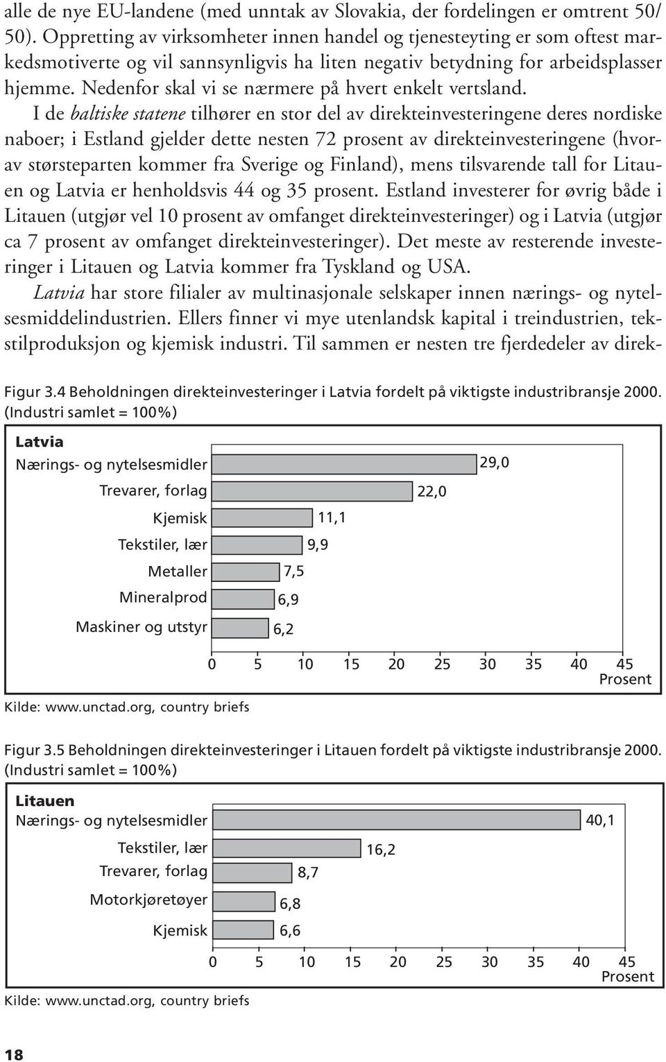 Nedenfor skal vi se nærmere på hvert enkelt vertsland.