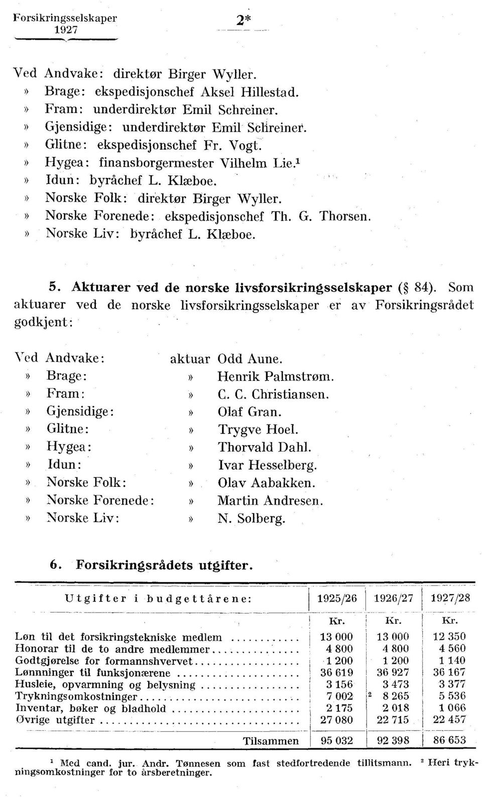 Norske Liv: byråchef L. Klæboe. 5. Aktuarer ved de norske livsforsikringsselskaper ( 84).