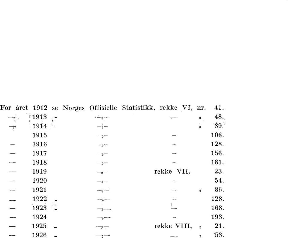 98 -»- 8. 99 -»- rekke VII, 23. 920 -»- 54. - 92» 86.