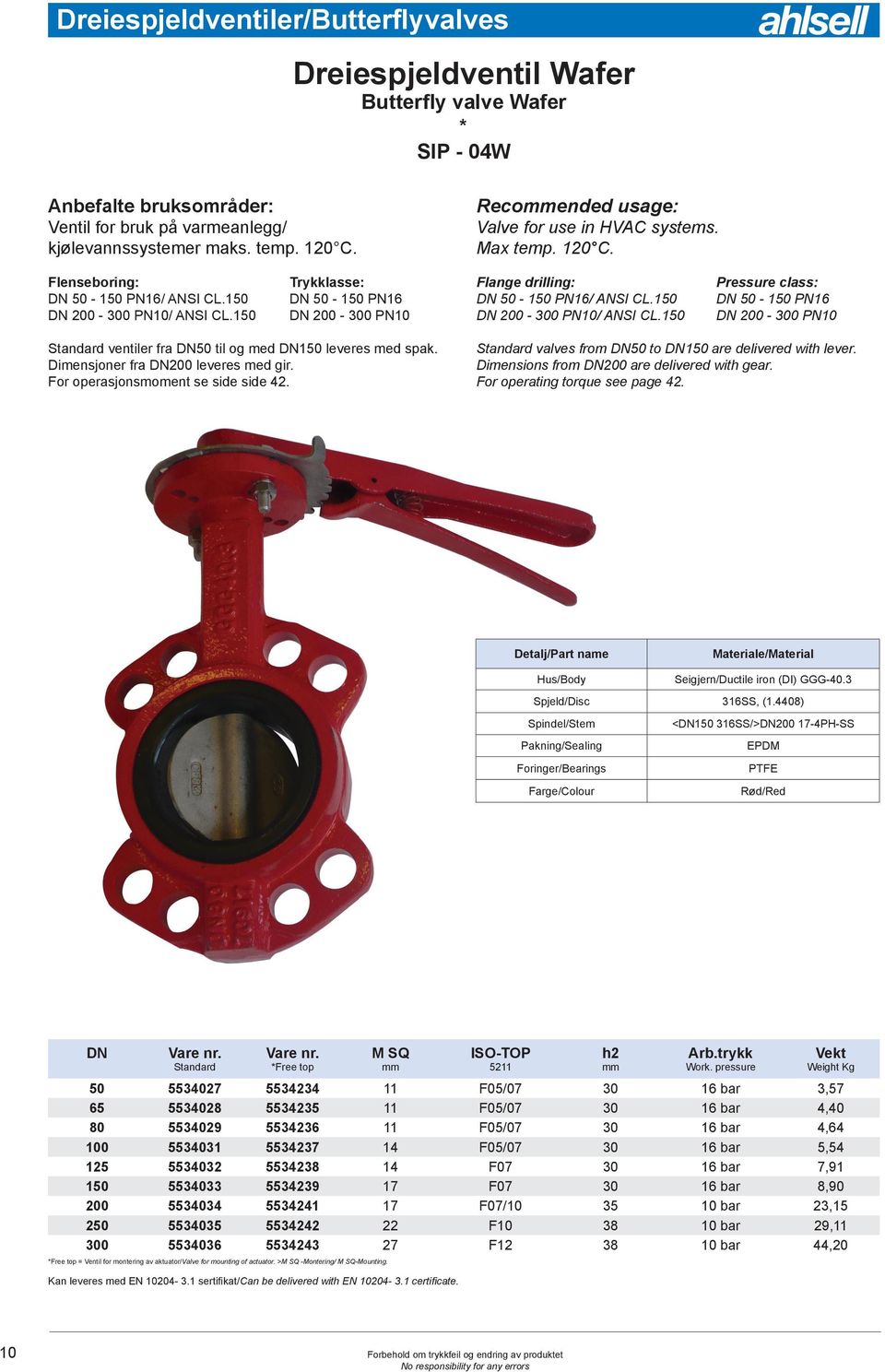 150 DN 200-300 PN10/ ANSI CL.150 Pressure class: DN 50-150 PN16 DN 200-300 PN10 Standard ventiler fra DN50 til og med DN150 leveres med spak. Dimensjoner fra DN200 leveres med gir.