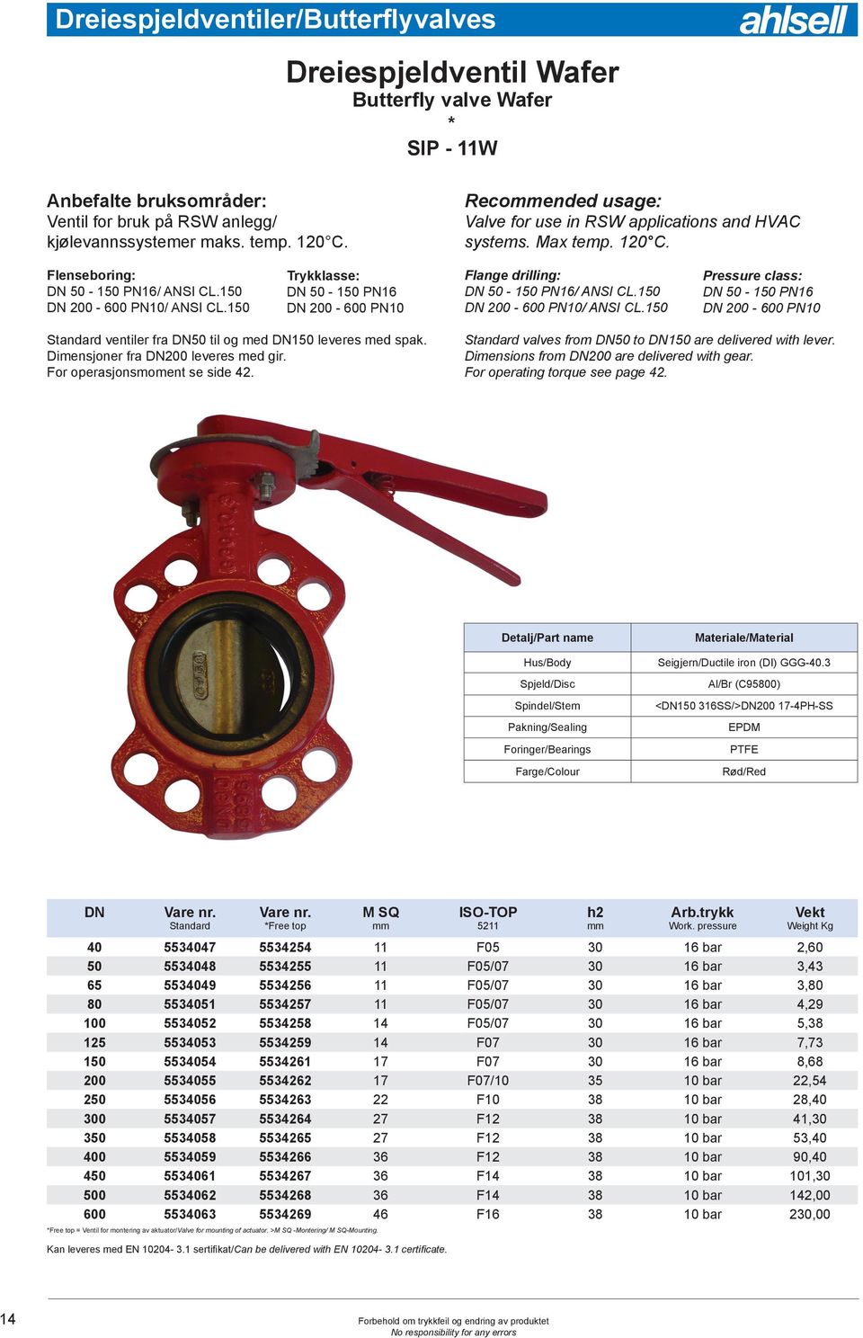 150 Trykklasse: DN 50-150 PN16 DN 200-600 PN10 Flange drilling: DN 50-150 PN16/ ANSI CL.150 DN 200-600 PN10/ ANSI CL.