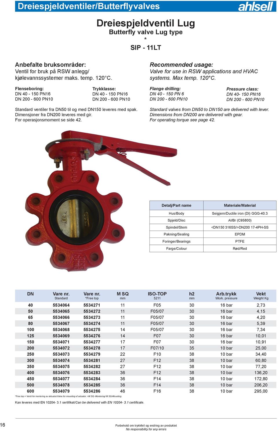 Flenseboring: DN 40-150 PN16 DN 200-600 PN10 Trykklasse: DN 40-150 PN16 DN 200-600 PN10 Flange drilling: DN 40-150 PN 6 DN 200-600 PN10 Pressure class: DN 40-150 PN16 DN 200-600 PN10 Standard