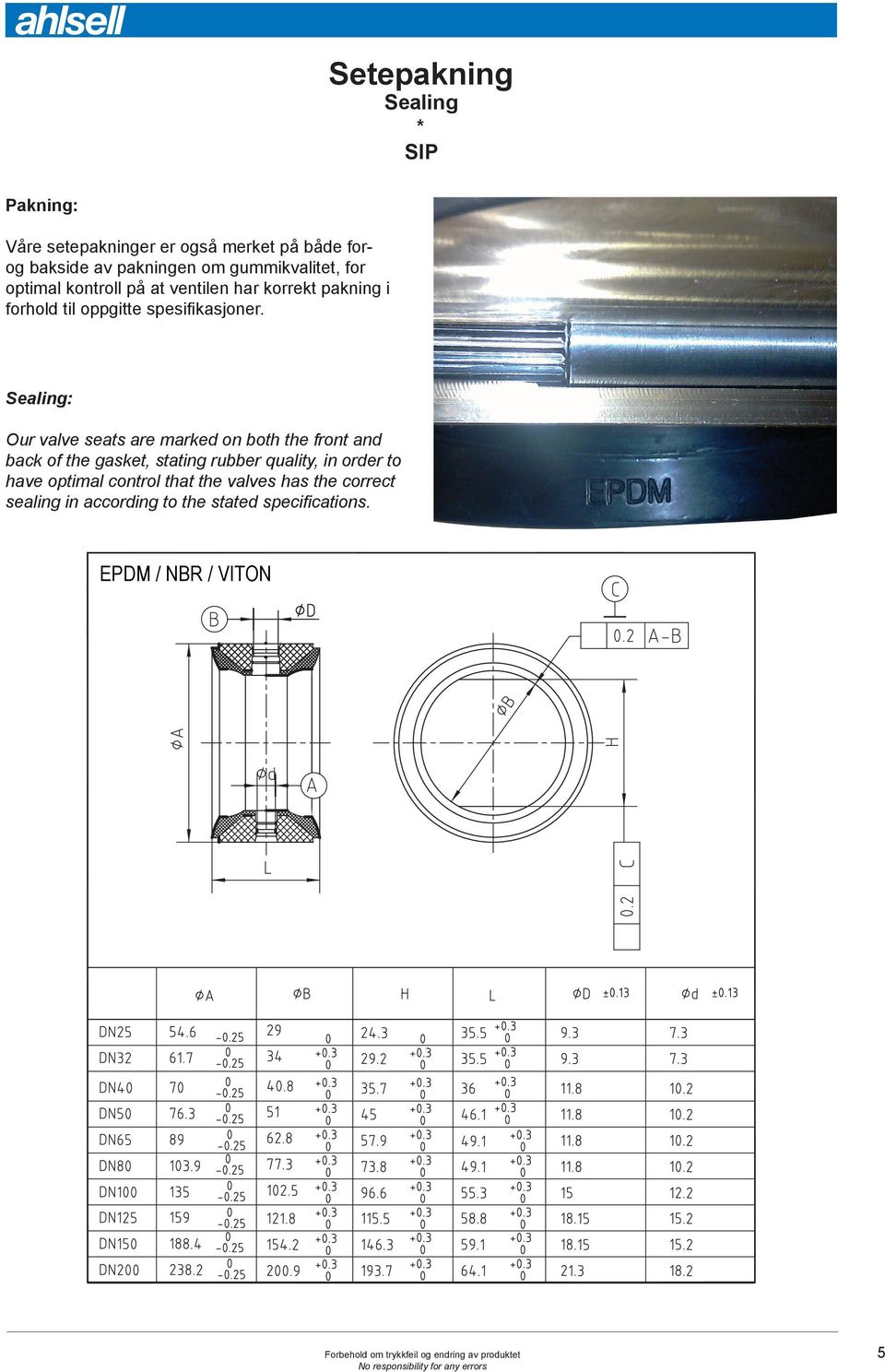 Sealing: Our valve seats are marked on both the front and back of the gasket, stating rubber quality, in order to