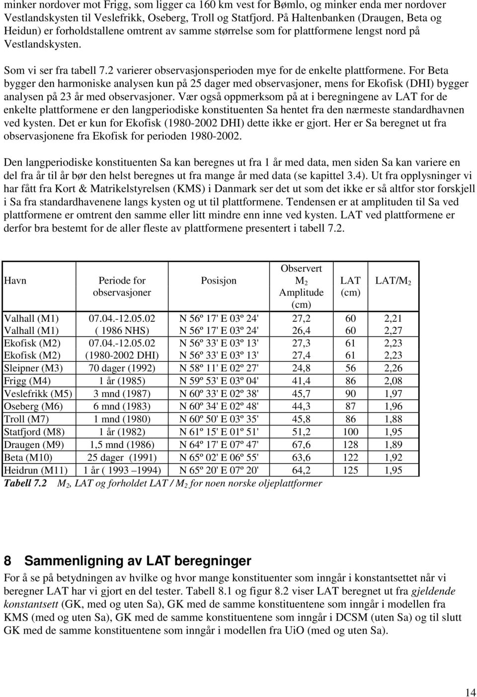 2 varierer observasjonsperioden mye for de enkelte plattformene.