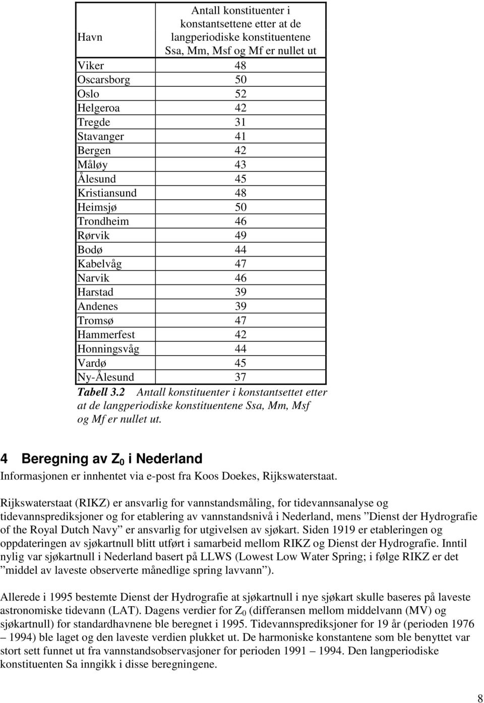 2 Antall konstituenter i konstantsettet etter at de langperiodiske konstituentene Ssa, Mm, Msf og Mf er nullet ut.