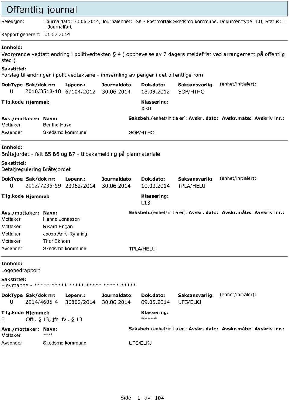 penger i det offentlige rom 2010/3518-18 67104/2012 18.09.