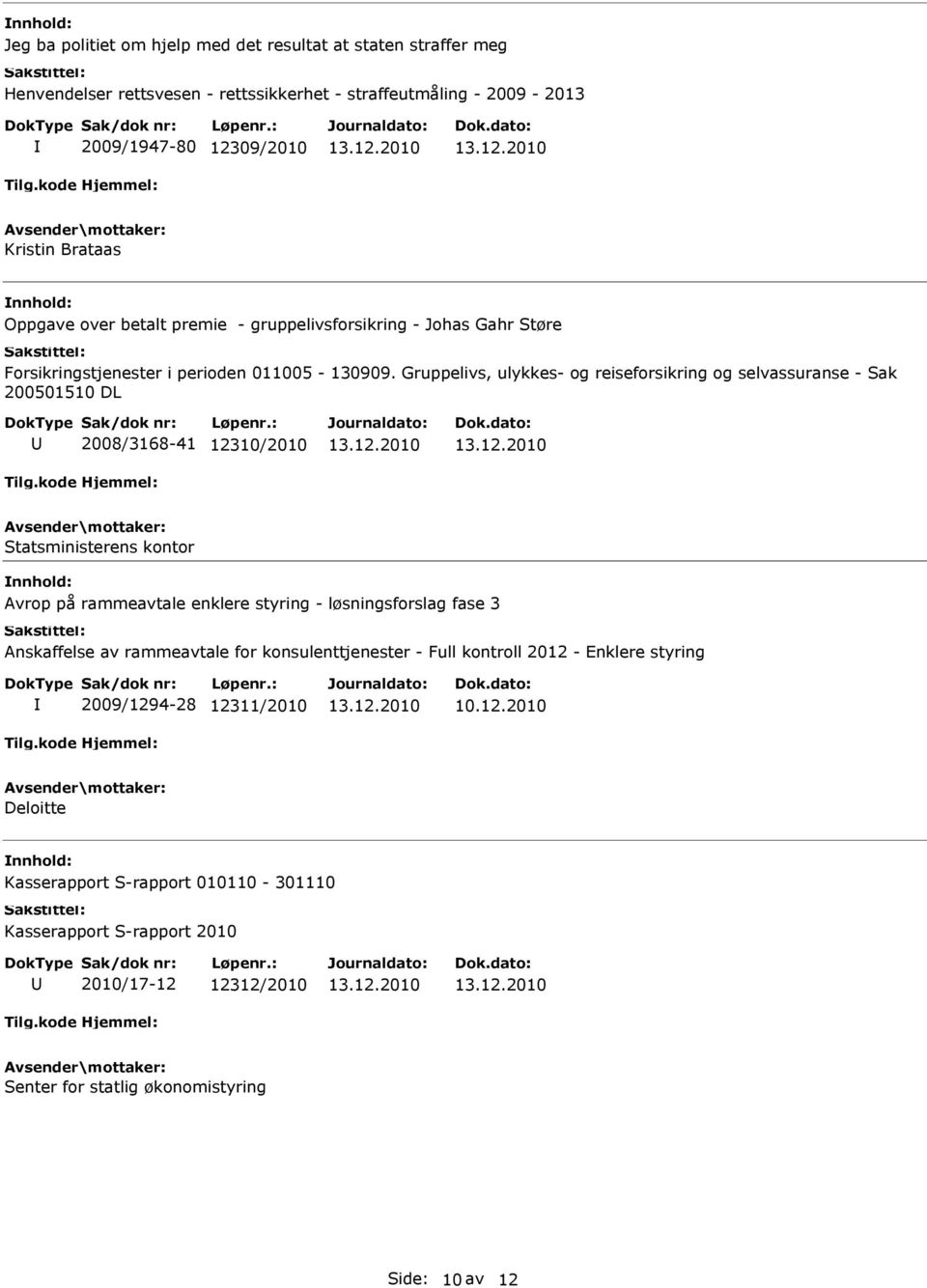 Gruppelivs, ulykkes- og reiseforsikring og selvassuranse - Sak 200501510 DL 2008/3168-41 12310/2010 Statsministerens kontor Avrop på rammeavtale enklere styring - løsningsforslag fase