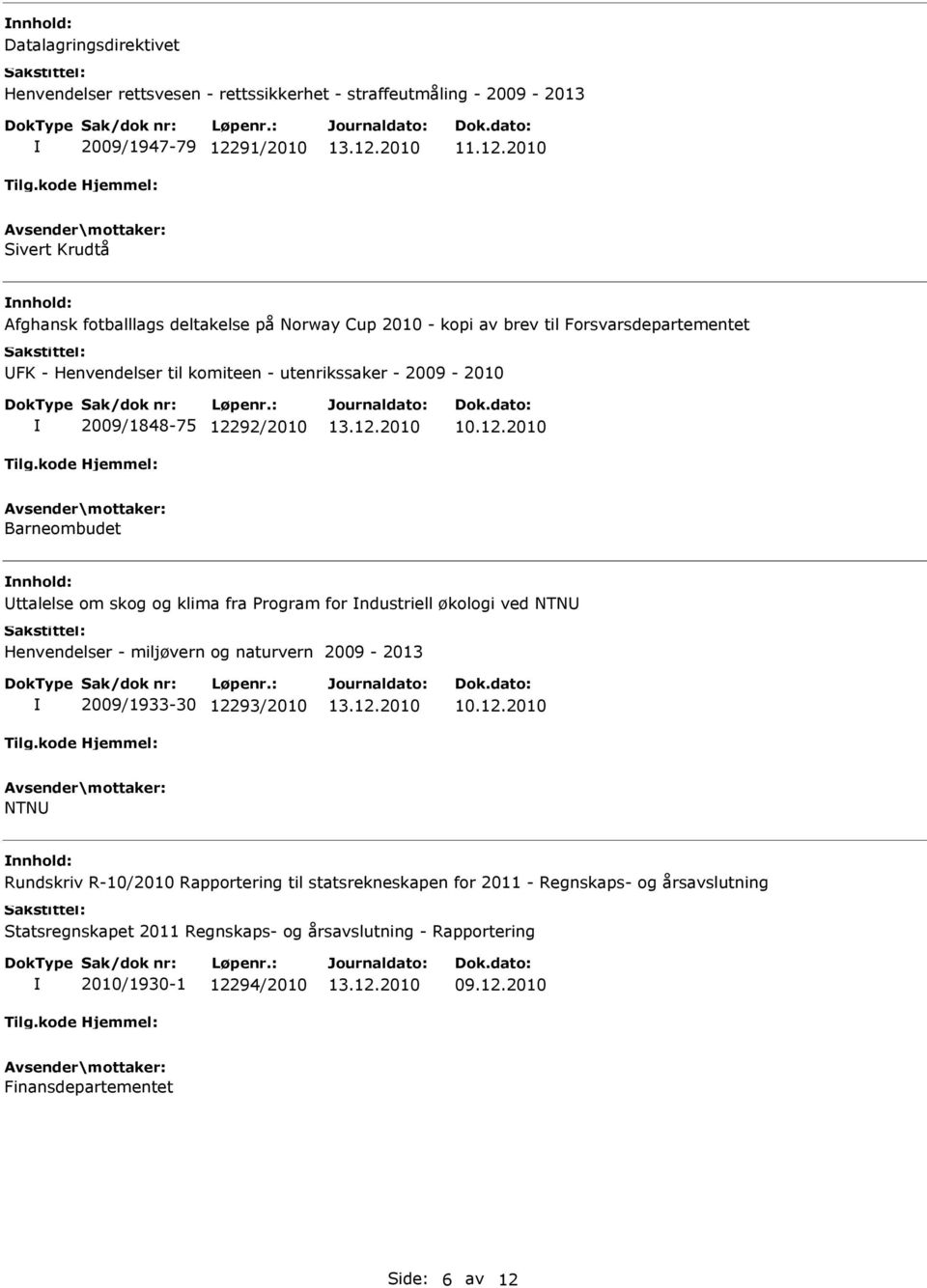 2010 Sivert Krudtå Afghansk fotballlags deltakelse på Norway Cup 2010 - kopi av brev til Forsvarsdepartementet FK - Henvendelser til komiteen - utenrikssaker - 2009-2010