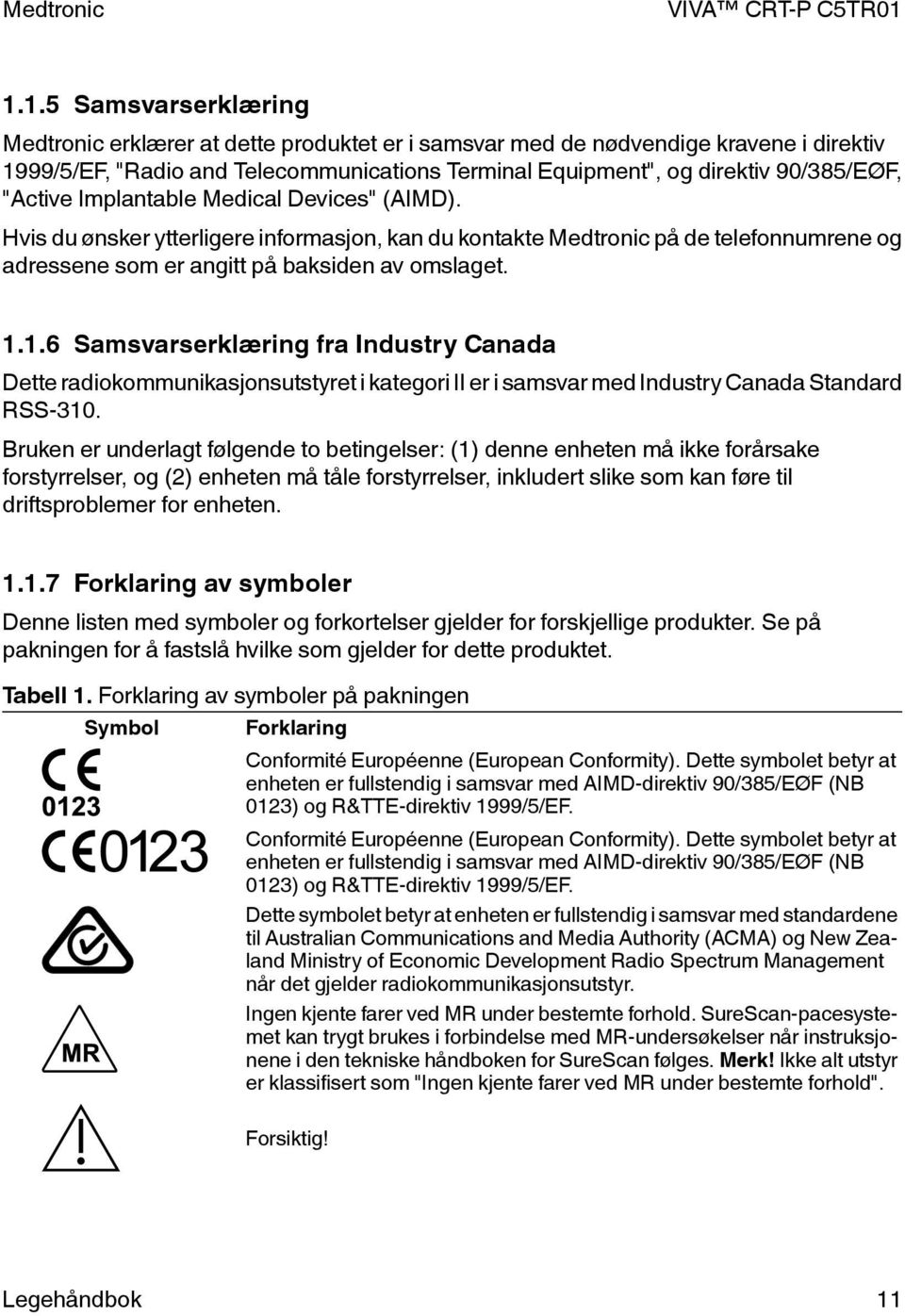 1.6 Samsvarserklæring fra Industry Canada Dette radiokommunikasjonsutstyret i kategori II er i samsvar med Industry Canada Standard RSS-310.