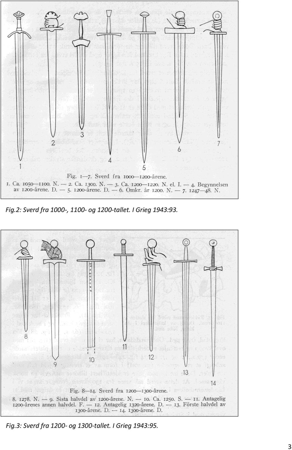 I Grieg 1943:93. Fig.