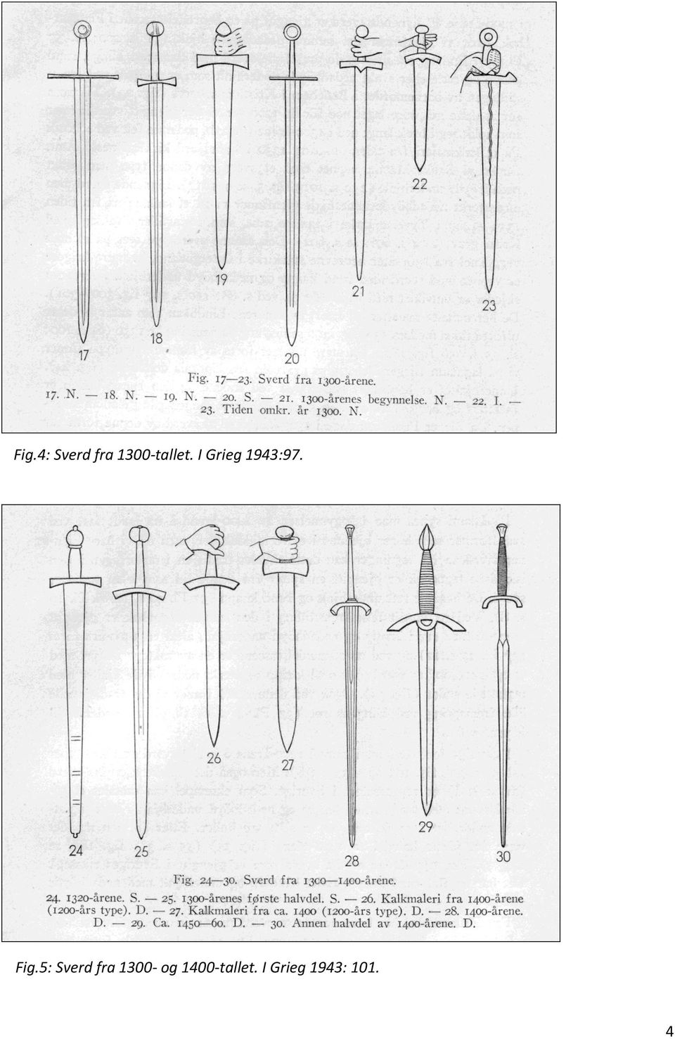 I Grieg 1943:97. Fig.