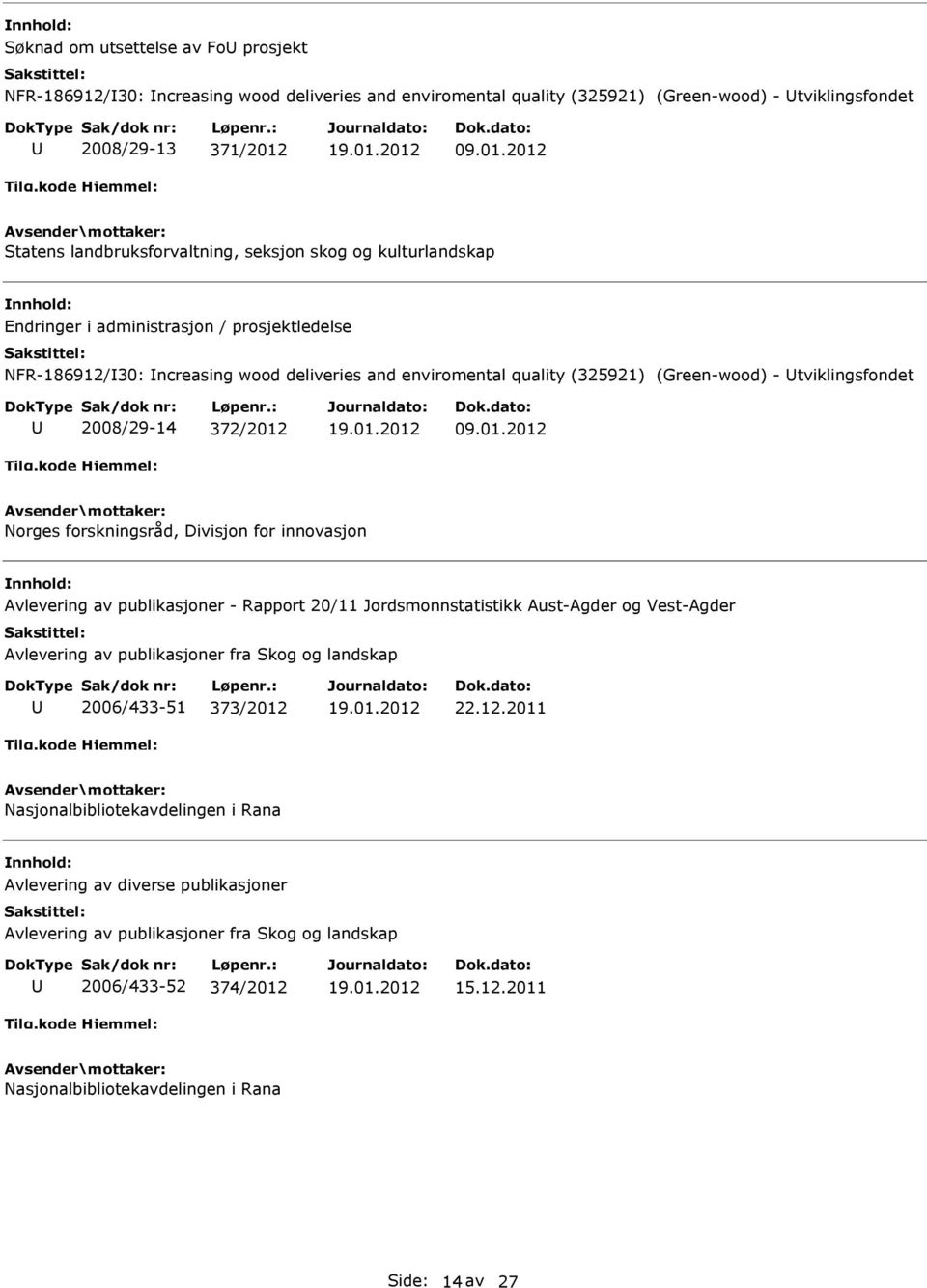 2012 Statens landbruksforvaltning, seksjon skog og kulturlandskap Endringer i administrasjon / prosjektledelse NFR-186912/30: ncreasing wood deliveries and enviromental quality (325921) (Green-wood)