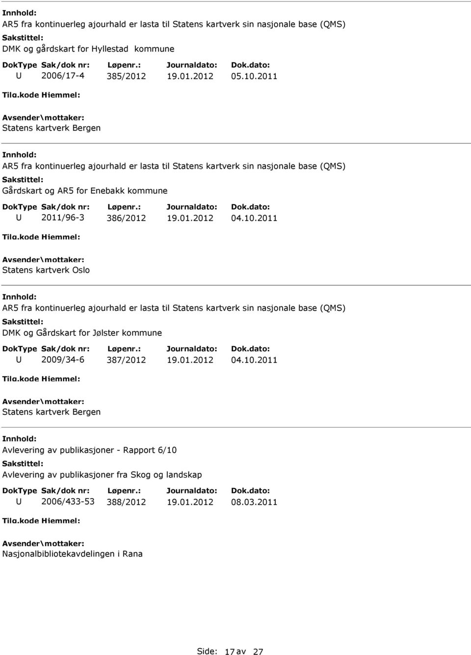 2011 Statens kartverk Oslo R5 fra kontinuerleg ajourhald er lasta til Statens kartverk sin nasjonale base (QMS) DMK og Gårdskart for Jølster kommune 2009/34-6 387/2012 04.10.