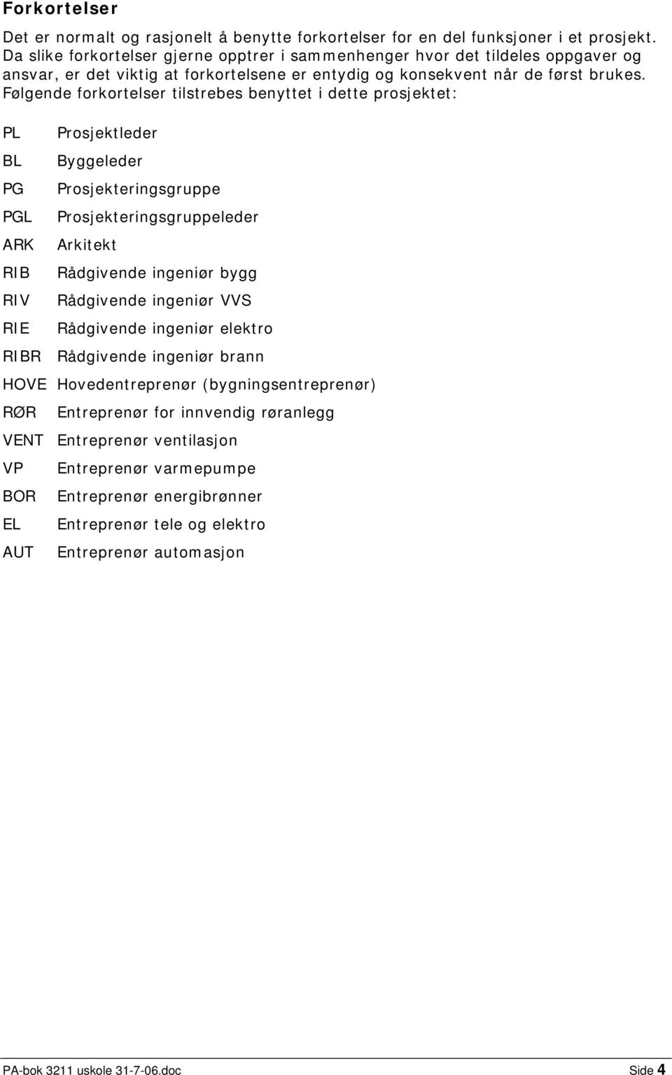 Følgende forkortelser tilstrebes benyttet i dette prosjektet: PL BL PG PGL ARK RIB RIV RIE Prosjektleder Byggeleder Prosjekteringsgruppe Prosjekteringsgruppeleder Arkitekt Rådgivende ingeniør bygg