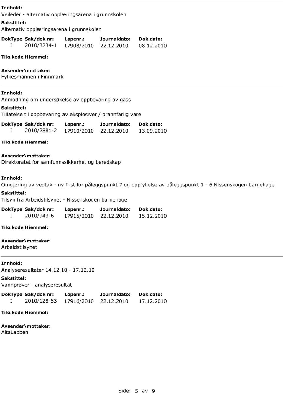 2010 Direktoratet for samfunnssikkerhet og beredskap nnhold: Omgjøring av vedtak - ny frist for påleggspunkt 7 og oppfyllelse av påleggspunkt 1-6 Nissenskogen barnehage Tilsyn