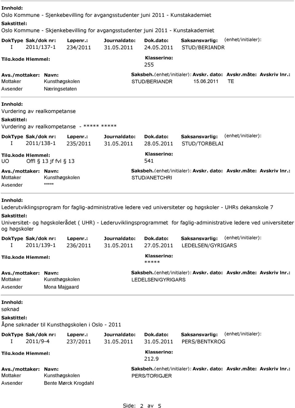 2011 TE Avsender Næringsetaten nnhold: Vurdering av realkompetanse Vurdering av realkompetanse - UO 2011/138-1 235/2011 Offl 13 jf fvl 13 28.05.2011 541 STUD/TORBELA Avs./mottaker: Navn: Saksbeh.