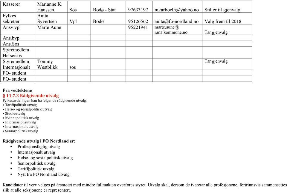 Sos Styremedlem Helse/sos Styremedlem Tommy Tar gjenvalg Internasjonalt Westblikk sos FO- student FO- student Fra vedtektene 11.7.