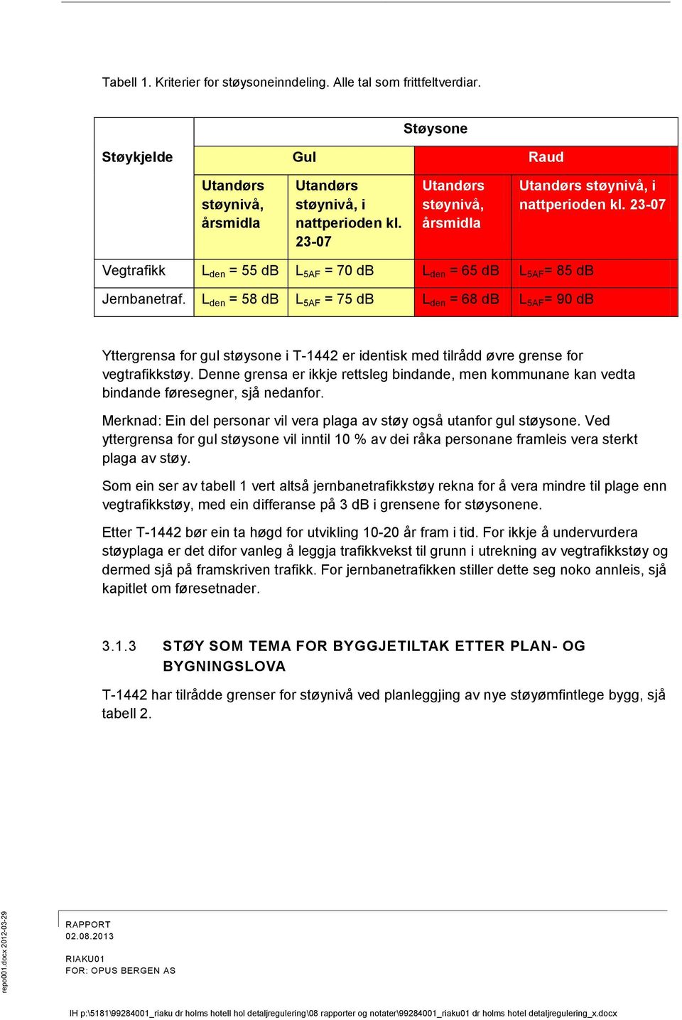 L den = 58 db L 5AF = 75 db L den = 68 db L 5AF = 90 db Yttergrensa for gul støysone i T-1442 er identisk med tilrådd øvre grense for vegtrafikkstøy.