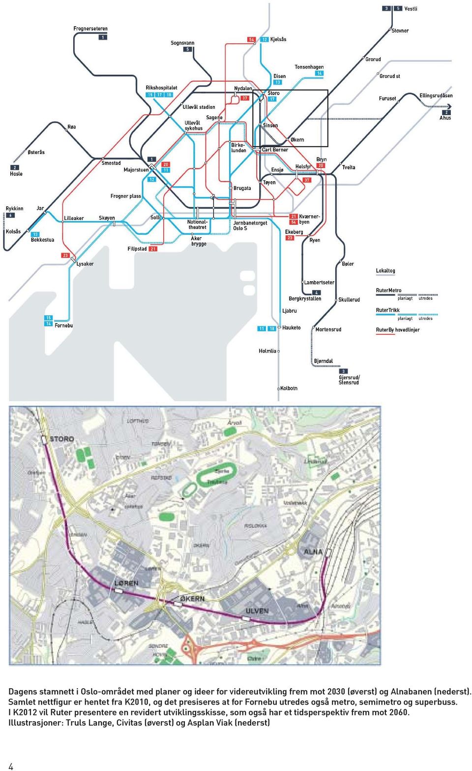Samlet nettfigur er hentet fra K2010, og det presiseres at for Fornebu utredes også metro, semimetro