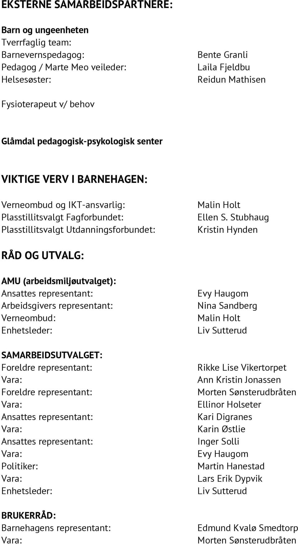 Stubhaug Kristin Hynden RÅD OG UTVALG: AMU (arbeidsmiljøutvalget): Ansattes representant: Arbeidsgivers representant: Verneombud: Enhetsleder: Evy Haugom Nina Sandberg Malin Holt Liv Sutterud