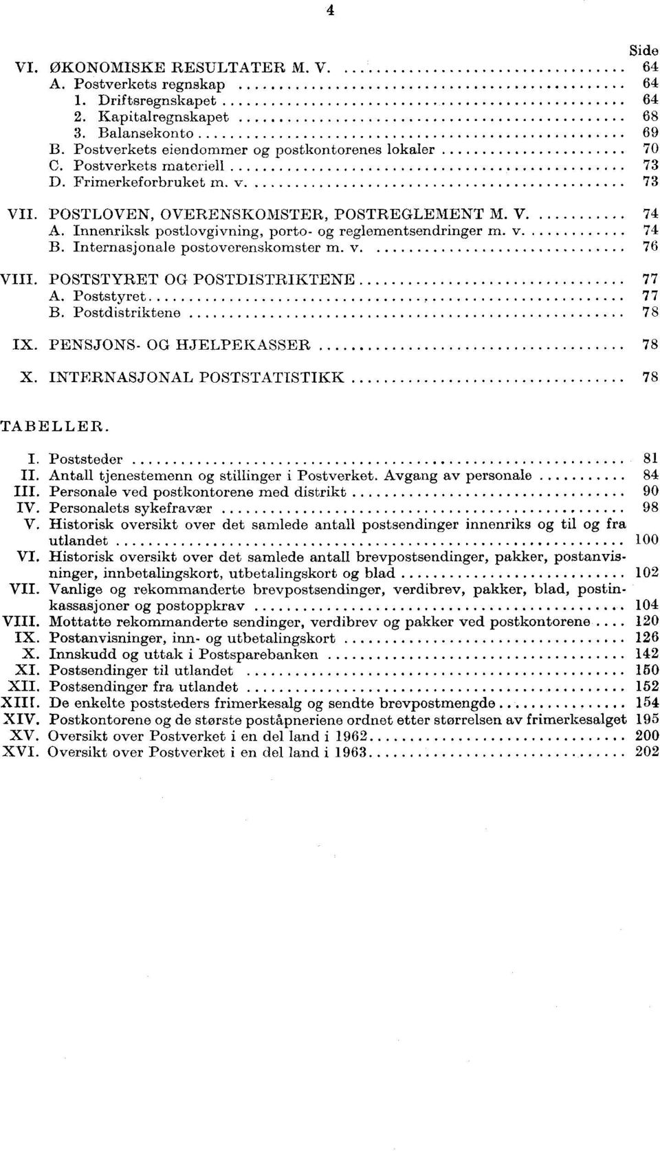 Internasjonale postoverenskomster m v 76 VIII. POSTSTYRET OG POSTDISTRIKTENE 77 A. Poststyret 77 B. Postdistriktene 78 IX. PENSJONS- OG HJELPEKASSER 78 X. INTERNASJONAL POSTSTATISTIKK 78 TABELLER.