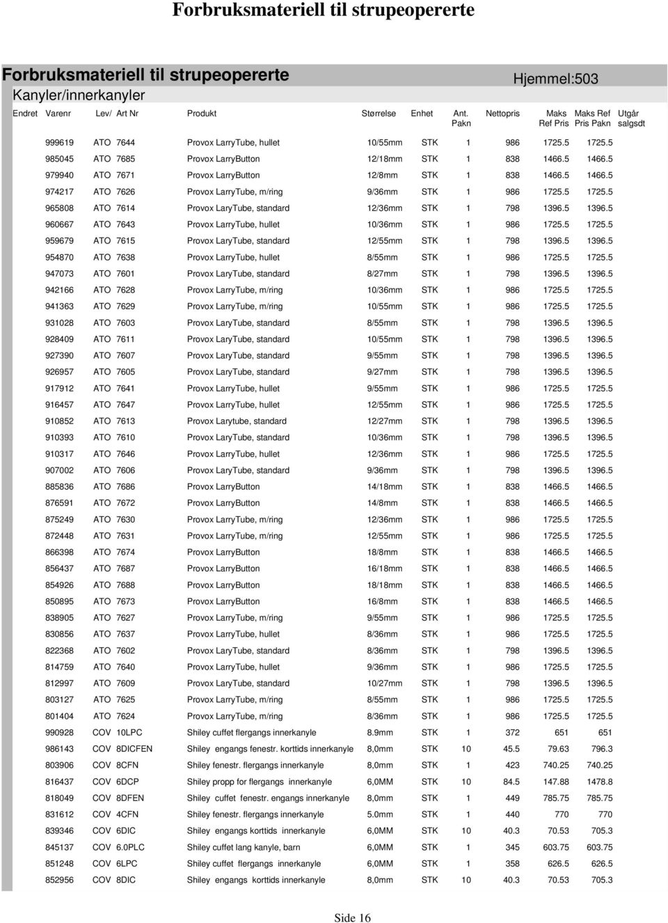 5 965808 764 Provox LaryTube, standard 2/36 7 396.5 396.5 9667 7643 Provox LarryTube, hullet 0/36 6 725.5 725.5 959679 765 Provox LaryTube, standard 2/55 7 396.5 396.5 954870 7638 Provox LarryTube, hullet 8/55 6 725.