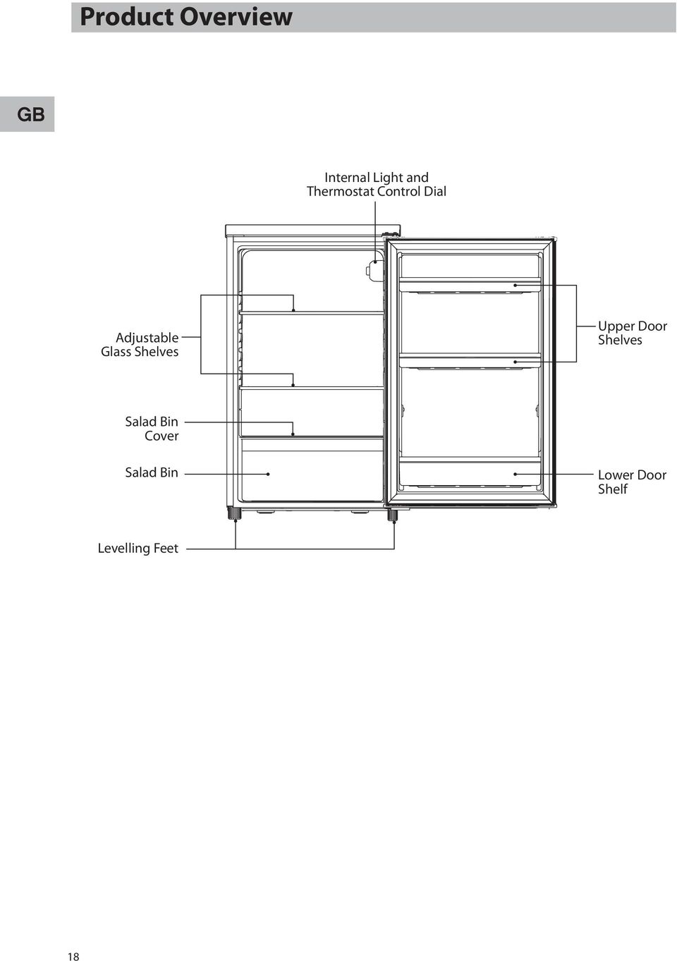 Shelves Upper Door Shelves Salad Bin