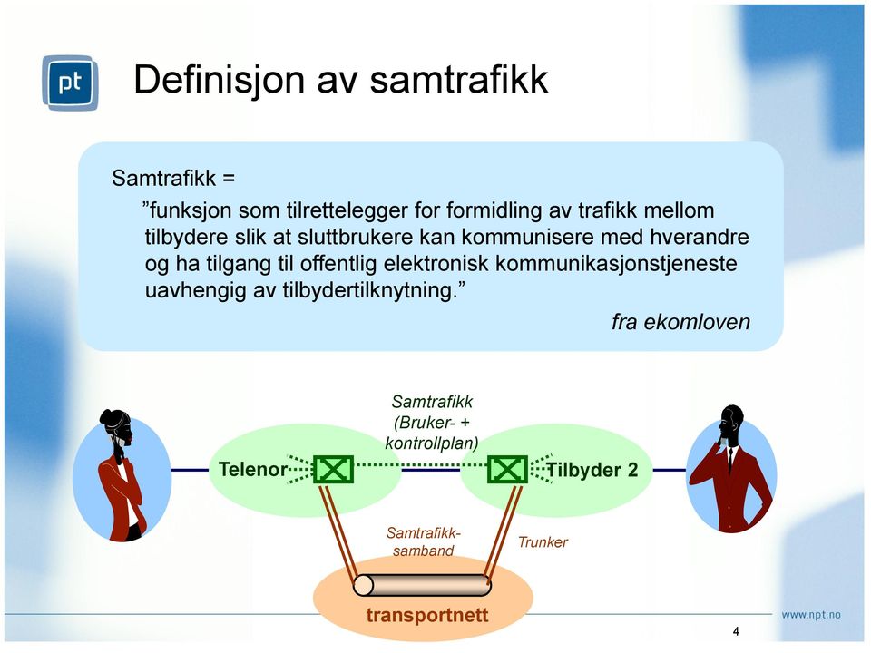 offentlig elektronisk kommunikasjonstjeneste uavhengig av tilbydertilknytning.