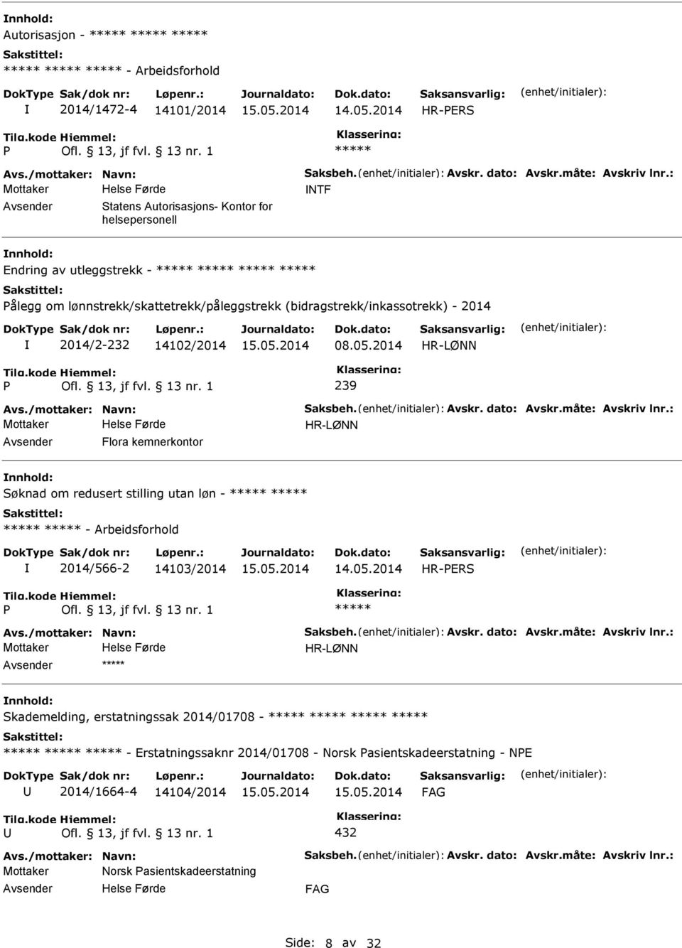 2014 239 Avs./mottaker: Navn: Saksbeh. Avskr. dato: Avskr.måte: Avskriv lnr.: Flora kemnerkontor Søknad om redusert stilling utan løn - - Arbeidsforhold 2014/566-2 14103/2014 Avs.