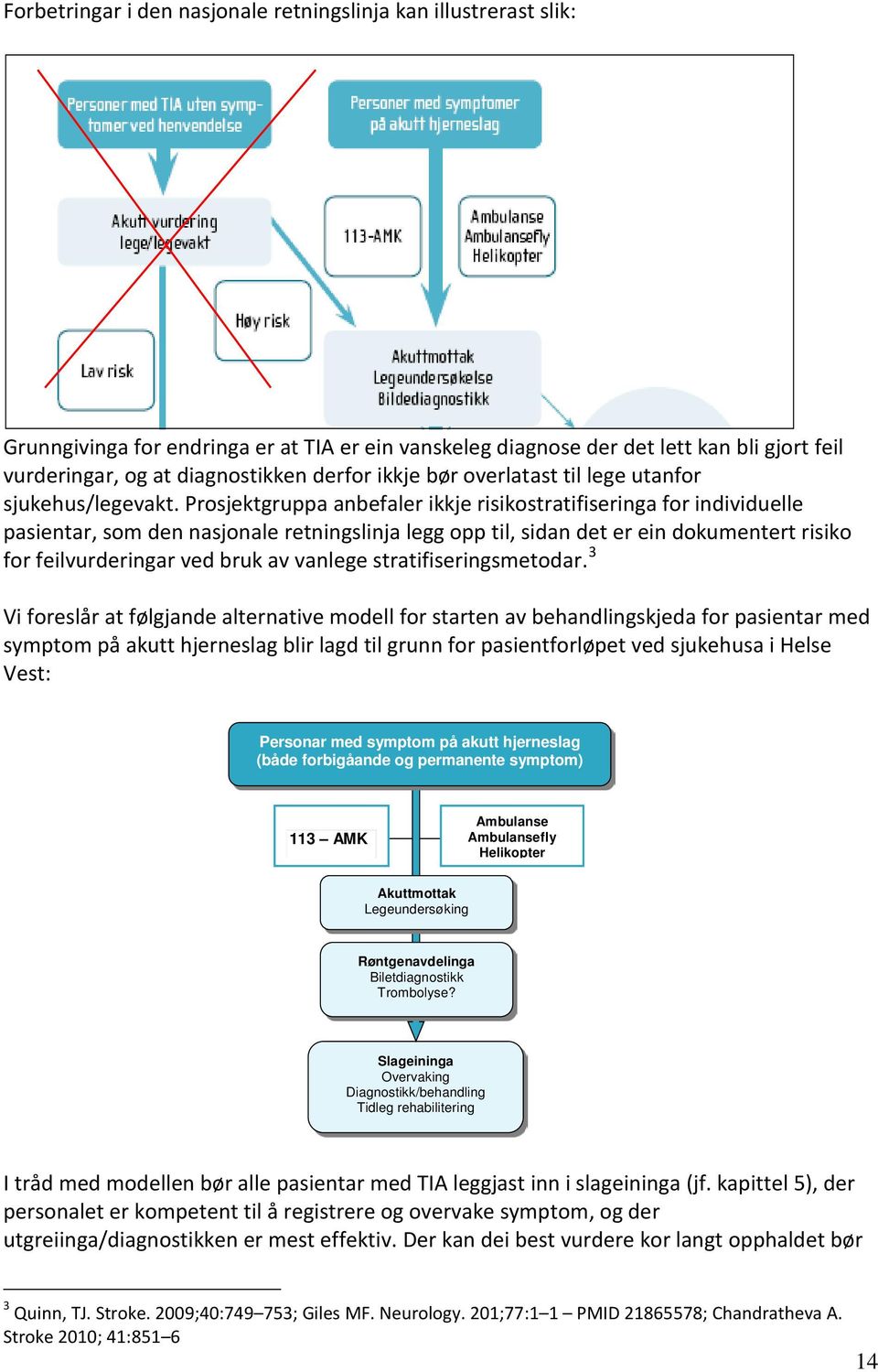 Prosjektgruppa anbefaler ikkje risikostratifiseringa for individuelle pasientar, som den nasjonale retningslinja legg opp til, sidan det er ein dokumentert risiko for feilvurderingar ved bruk av