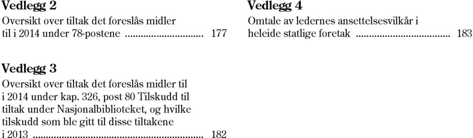 .. 183 Vedlegg 3 Oversikt over tiltak det foreslås midler til i 2014 under kap.