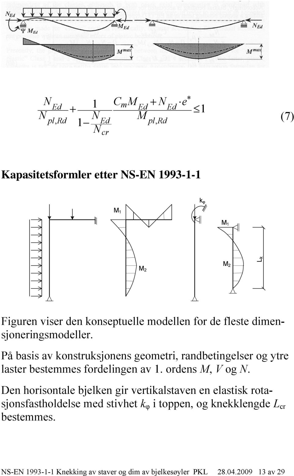 På basis av konstruksjonens geometri, randbetingelser og ytre laster bestemmes fordelingen av 1. ordens, V og.