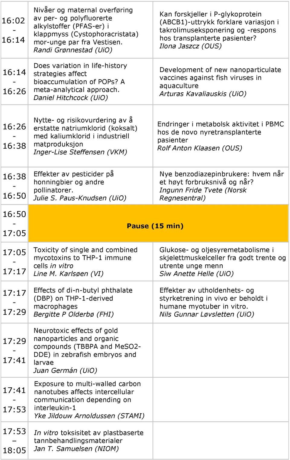 Daniel Hitchcock (UiO) Kan forskjeller i Pglykoprotein (ABCB1)uttrykk forklare variasjon i takrolimuseksponering og respons hos transplanterte pasienter?