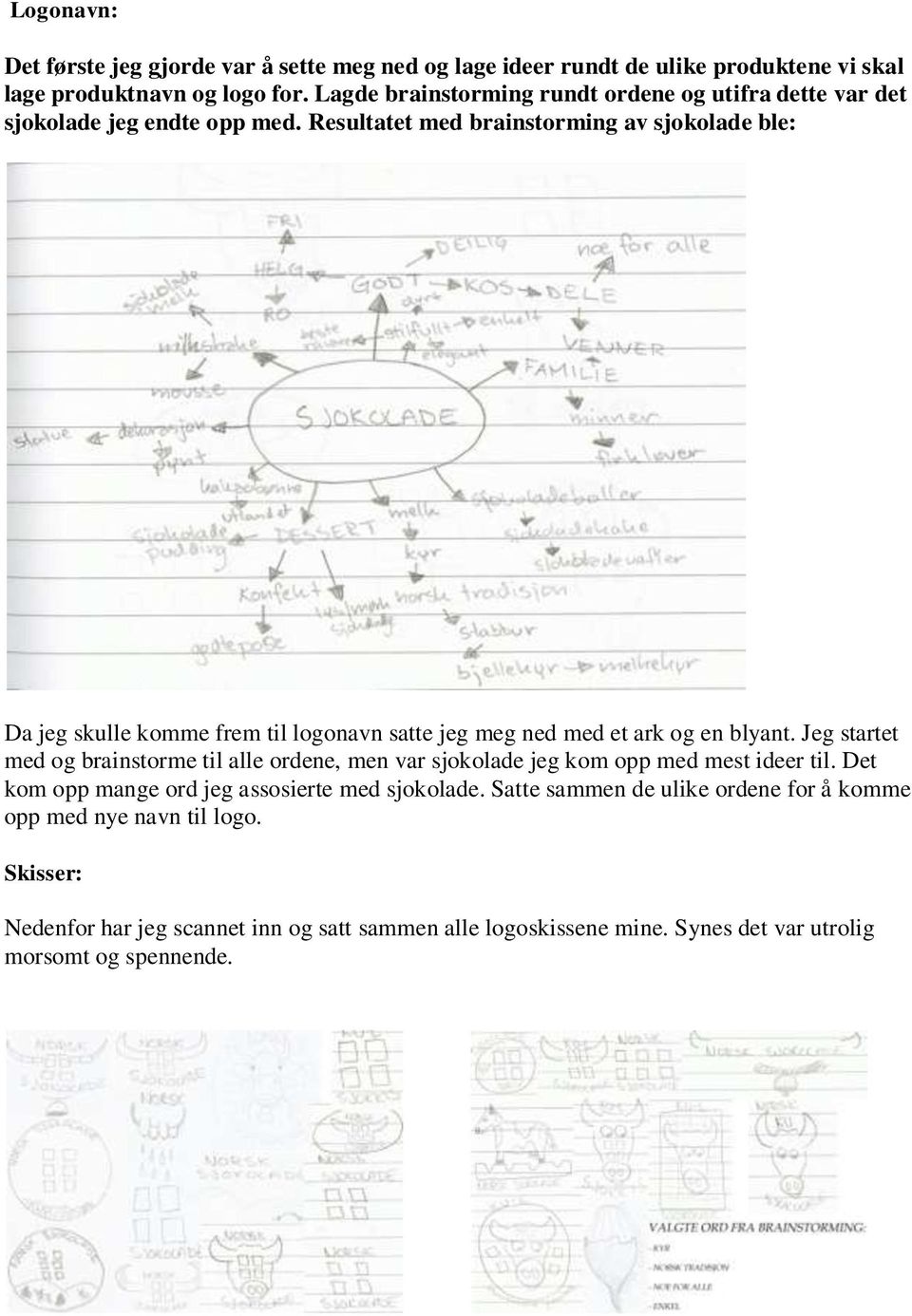 Resultatet med brainstorming av sjokolade ble: Da jeg skulle komme frem til logonavn satte jeg meg ned med et ark og en blyant.