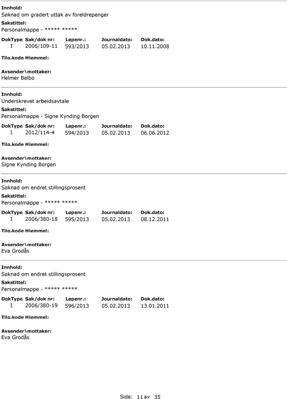 2008 Helmer Belbo nderskrevet arbeidsavtale Personalmappe - Signe Kynding Borgen 2012/114-4 594/2013 06.