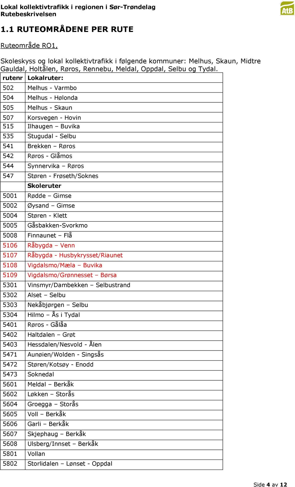 547 Støren - Frøseth/Soknes Skoleruter 5001 Rødde Gimse 5002 Øysand Gimse 5004 Støren - Klett 5005 Gåsbakken-Svorkmo 5008 Finnaunet Flå 5106 Råbygda Venn 5107 Råbygda - Husbykrysset/Riaunet 5108