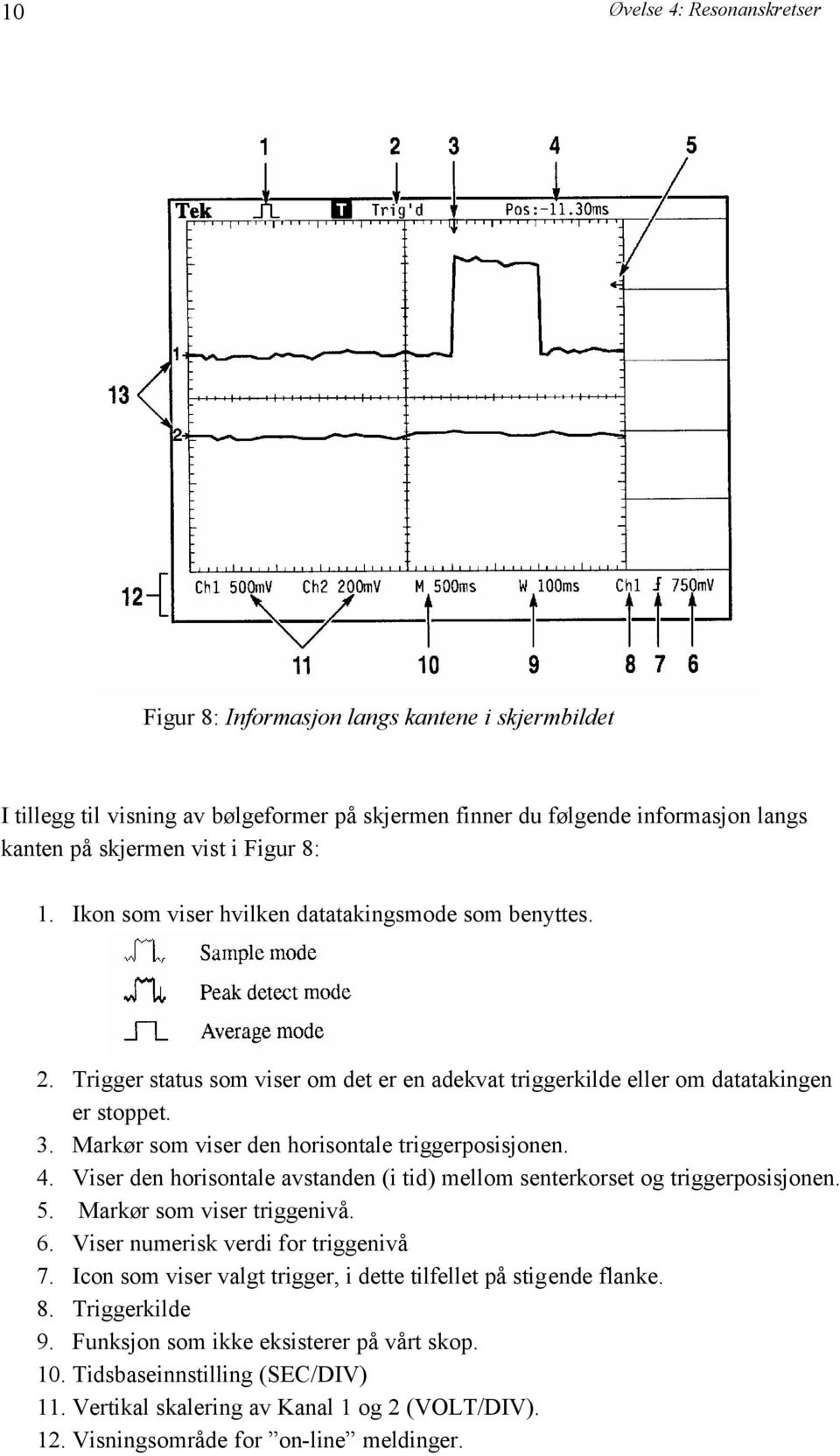 Markør som viser den horisontale triggerposisjonen. 4. Viser den horisontale avstanden (i tid) mellom senterkorset og triggerposisjonen. 5. Markør som viser triggenivå. 6.