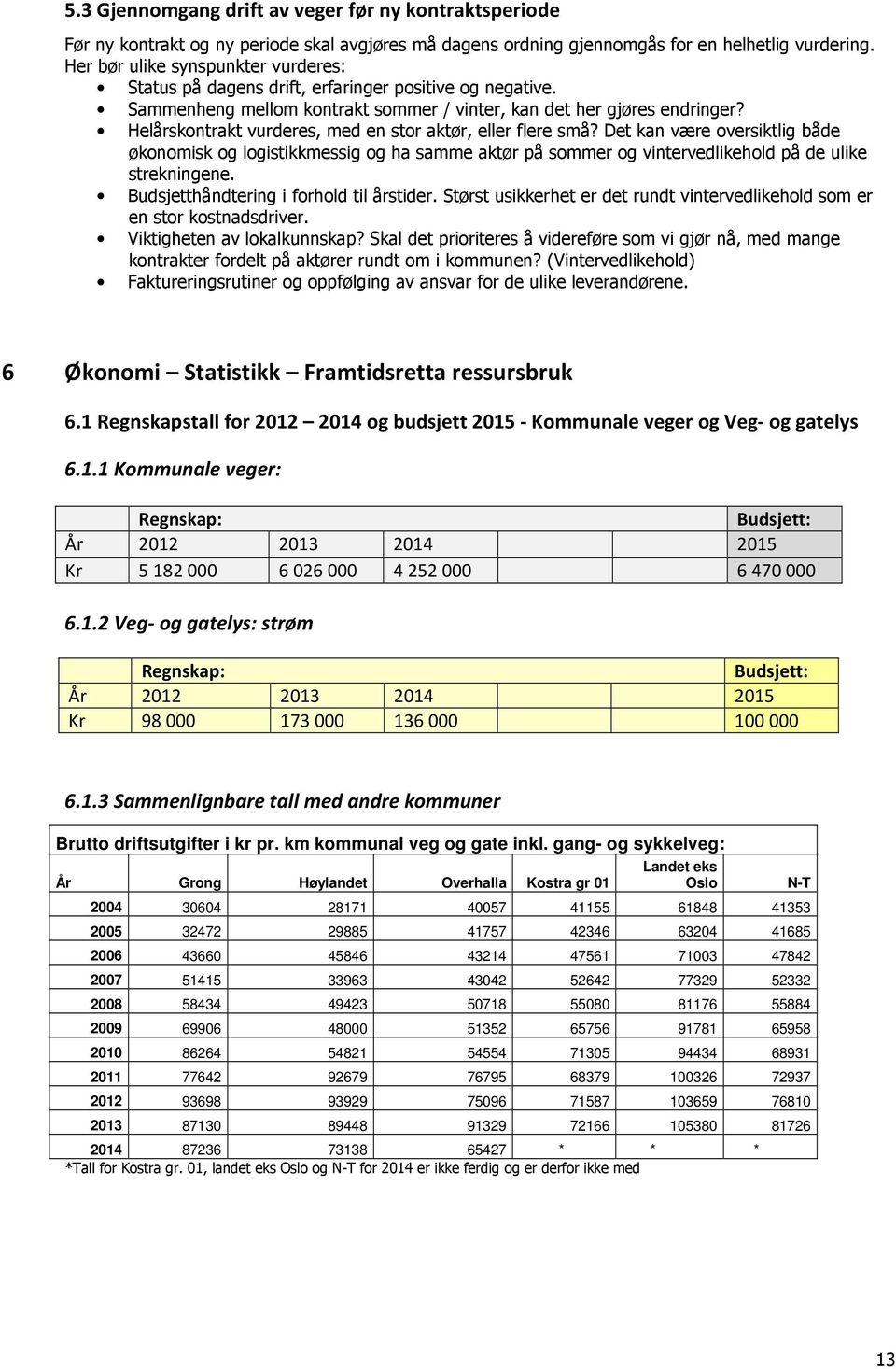 Helårskontrakt vurderes, med en stor aktør, eller flere små? Det kan være oversiktlig både økonomisk og logistikkmessig og ha samme aktør på sommer og vintervedlikehold på de ulike strekningene.