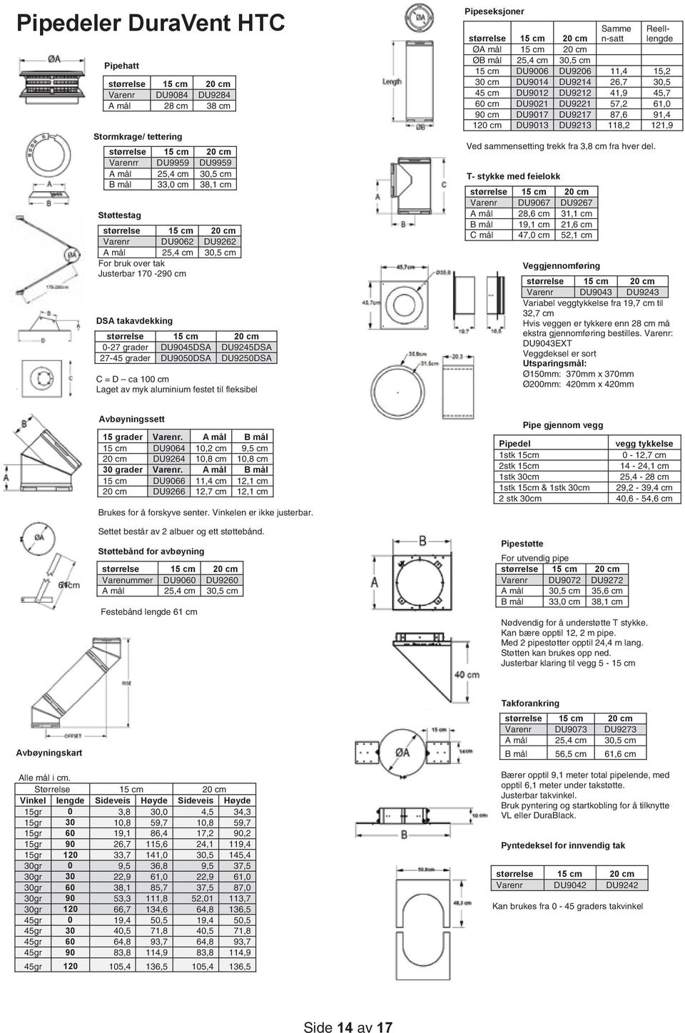 Pipeseksjoner Samme n-satt Reelllengde ØA mål 15 cm 20 cm Ø mål 25,4 cm 30,5 cm 15 cm DU9006 DU9206 11,4 15,2 30 cm DU9014 DU9214 26,7 30,5 45 cm DU9012 DU9212 41,9 45,7 60 cm DU9021 DU9221 57,2 61,0