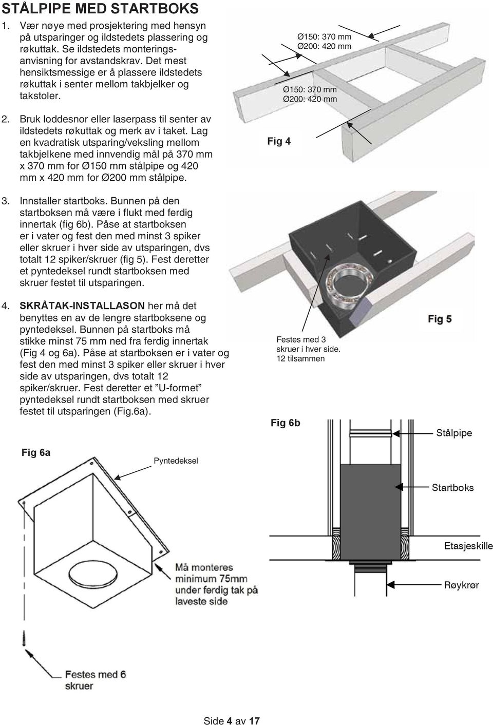 Lag en kvadratisk utsparing/veksling mellom takbjelkene med innvendig mål på 370 mm x 370 mm for Ø150 mm stålpipe og 420 mm x 420 mm for Ø200 mm stålpipe.