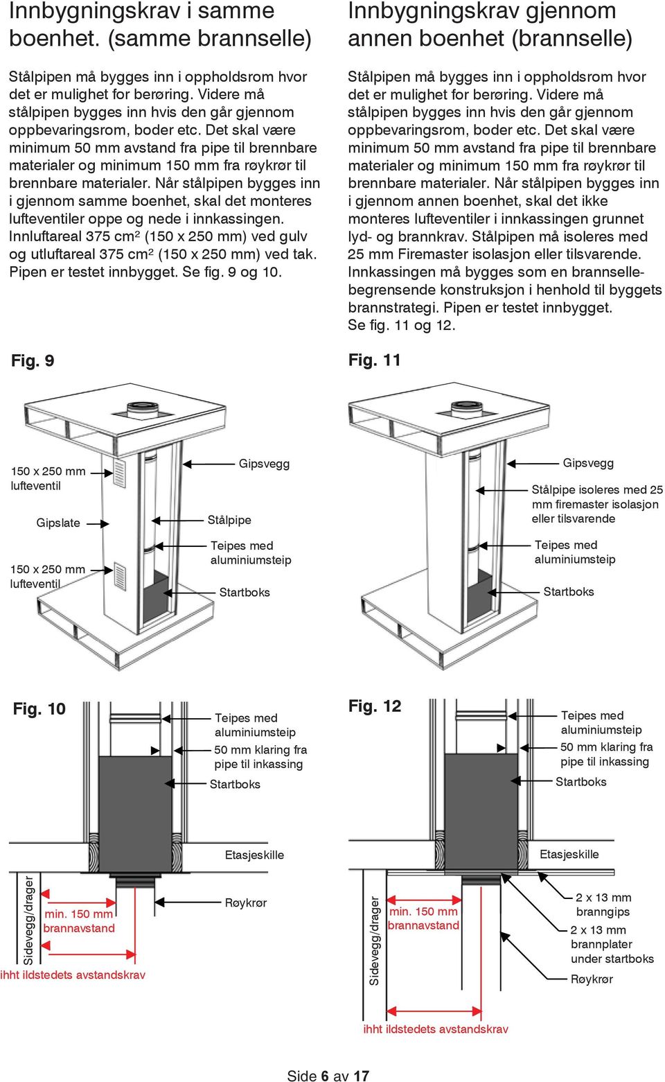 Det skal være minimum 50 mm avstand fra pipe til brennbare materialer og minimum 150 mm fra røykrør til brennbare materialer.